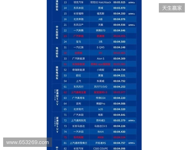 2026 ACLXCS2公开预选赛报名正式开启!三大区域同步开战
